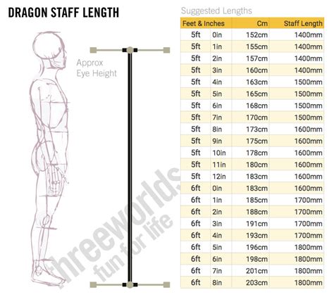 163 cm in ft|163cm to inches.